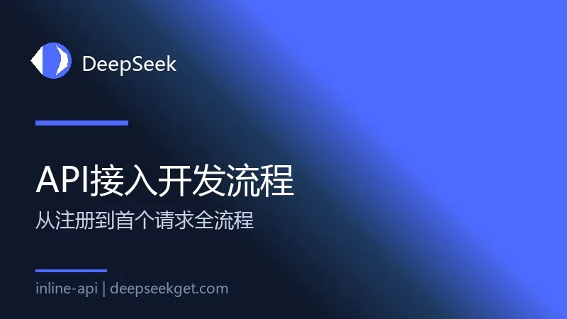 内容配图